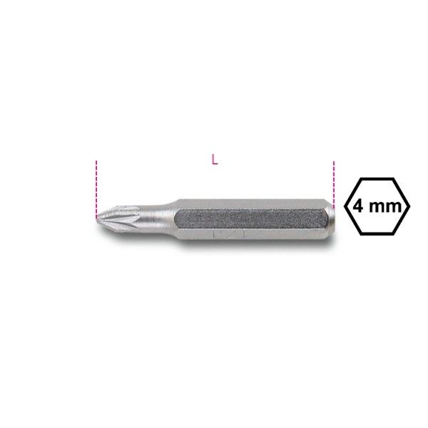 4-mm bits for slotted head Pozidriv 