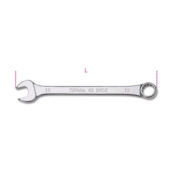 Combination wrenches