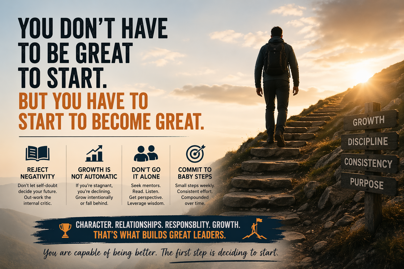 Being Better