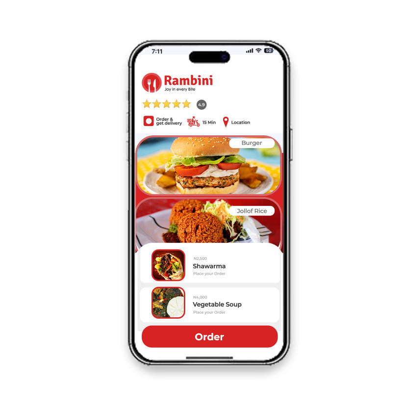 Rambini
