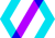 Beta Acid logo