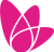 Cultivate Software Logo