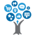 Cutting Edge Digital Marketing Logo