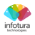 Infotura Technologies Pvt Ltd logo