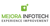 Mejora Infotech Pvt. Ltd. logo