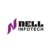 Nell Infotech logo