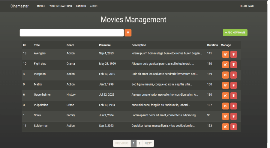 Admin Dashboard