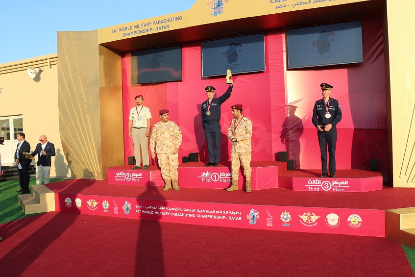 Чемпионат мира по парашютному спорту 2021