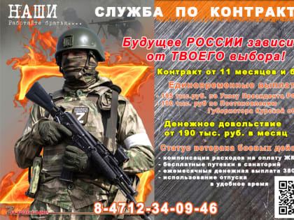 Военная служба – выбор настоящих мужчин