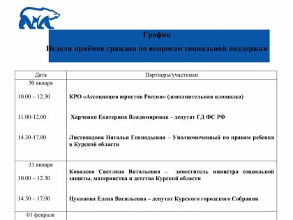 Сегодня в Региональной общественной приёмной партии «Единая Россия» стартует Неделя приёмов граждан