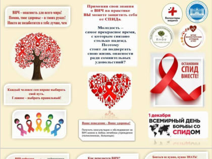 1 декабря — Всемирный день борьбы со СПИДом