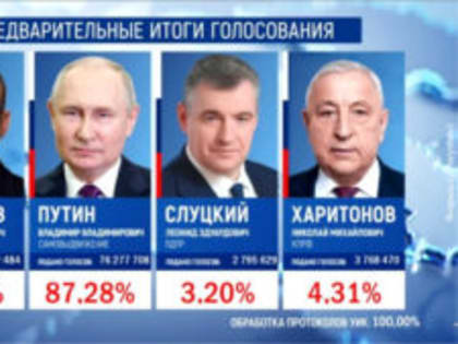 Россия за Путина!