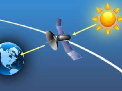В Курской области с 21 февраля до 16 марта могут быть проблемы с сигналом ТВ из-за солнца