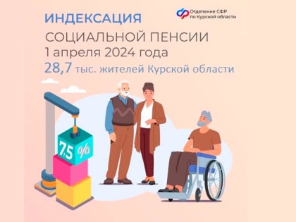 Социальные пенсии проиндексированы на 7,5%
