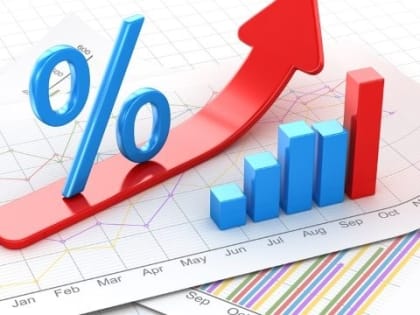 Рост ВВП в России