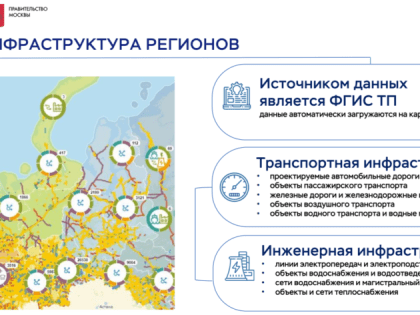 Более 14 тысяч площадок под производства: Минэкономразвития представило инвестиционную карту России