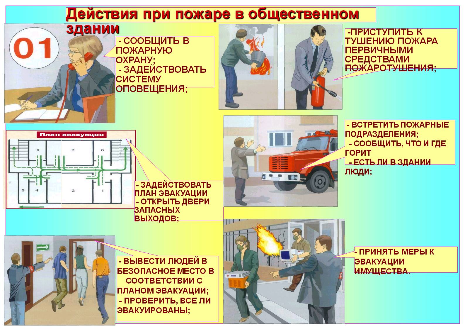 Какой порядок действия при пожаре