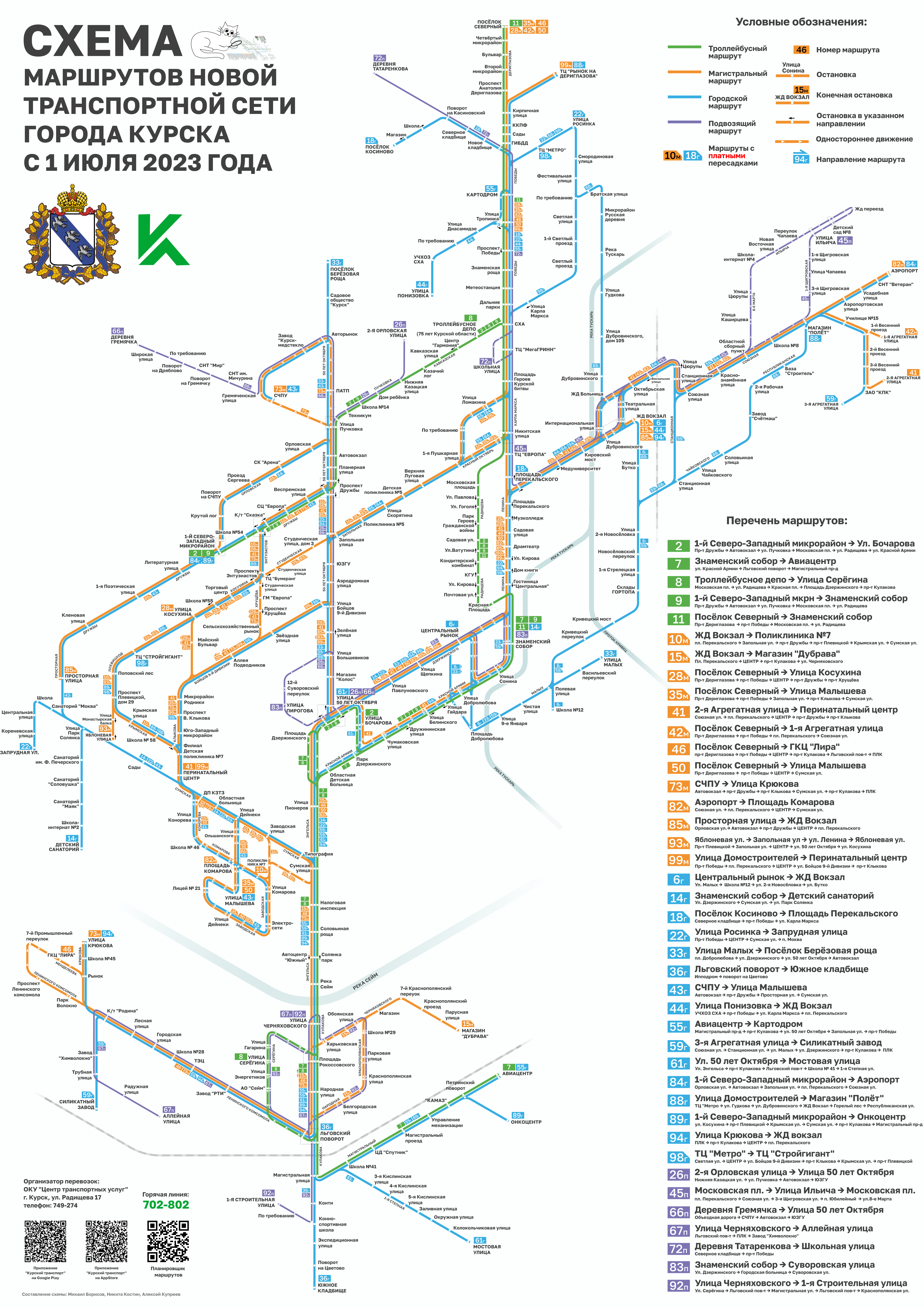 Транспорт курск