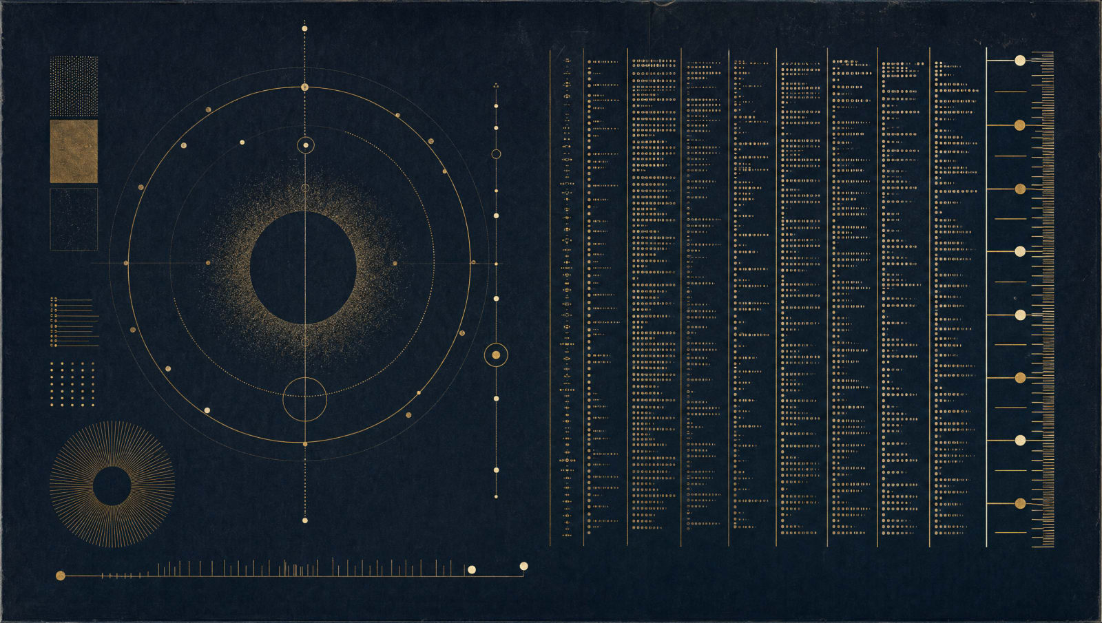 Composition éditoriale de données de recherche