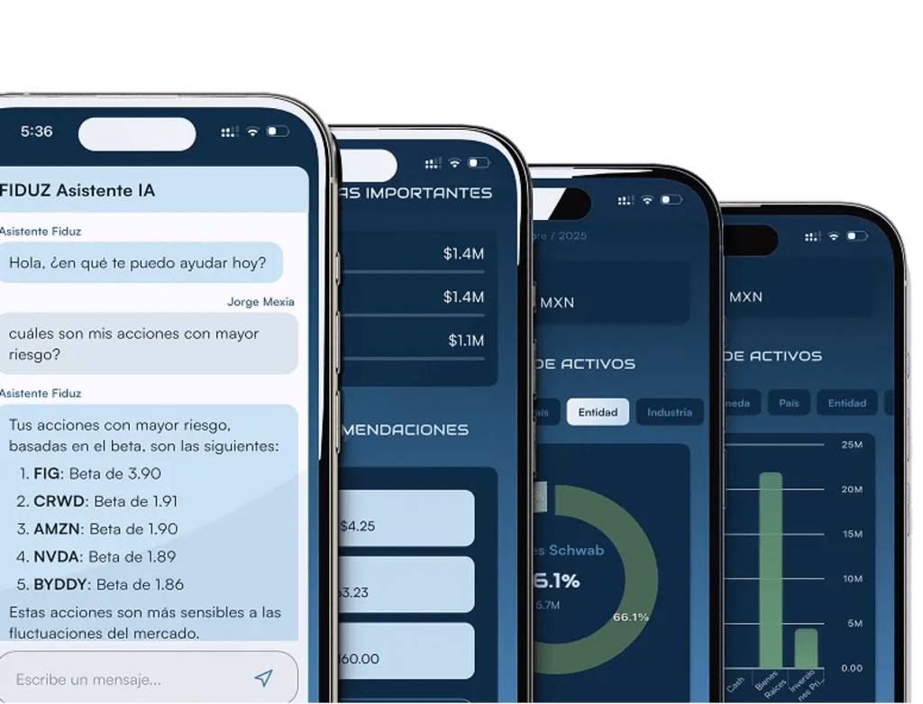 Plataforma Fiduz: gestión patrimonial con inteligencia artificial