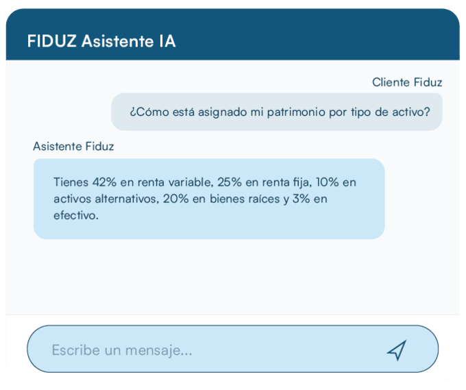 Conversación con Fido, asistente de IA de Fiduz