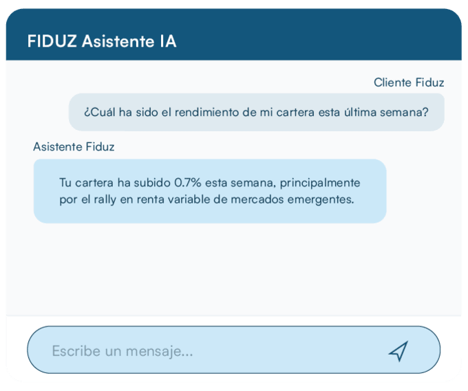 Conversación con Fido, asistente de IA de Fiduz