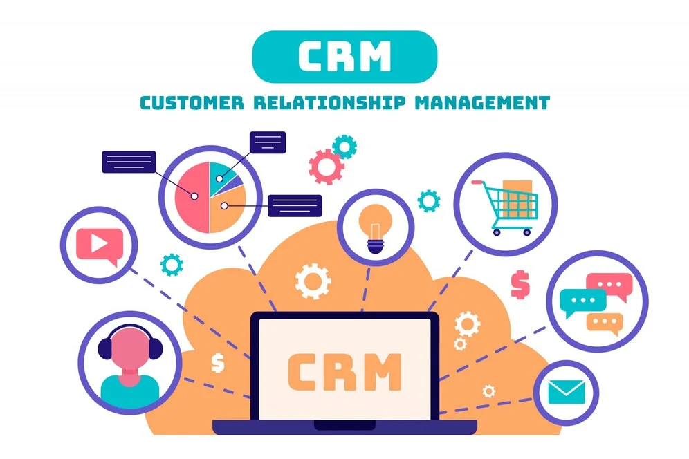 CRM Software Service