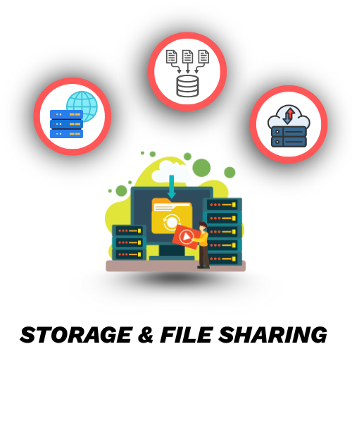 Storage & File Sharing