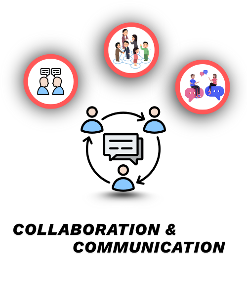 Collaboration & Communication