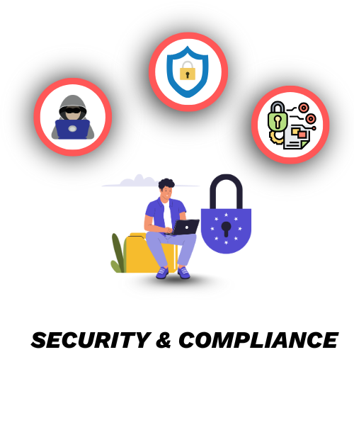 Security & Compliance