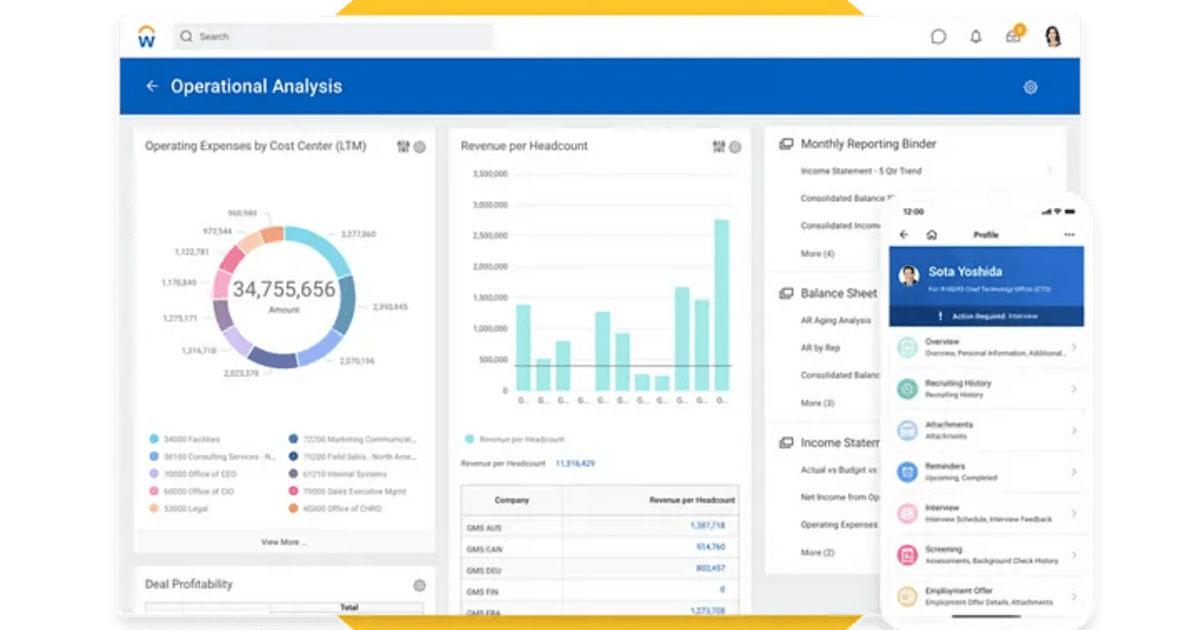 5 Ways Workday Enterprise Solutions Solve Business Challenges