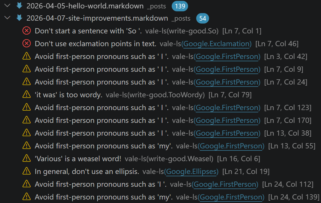 Just let me say "I" T_T Many grammatical errors listed by the extension