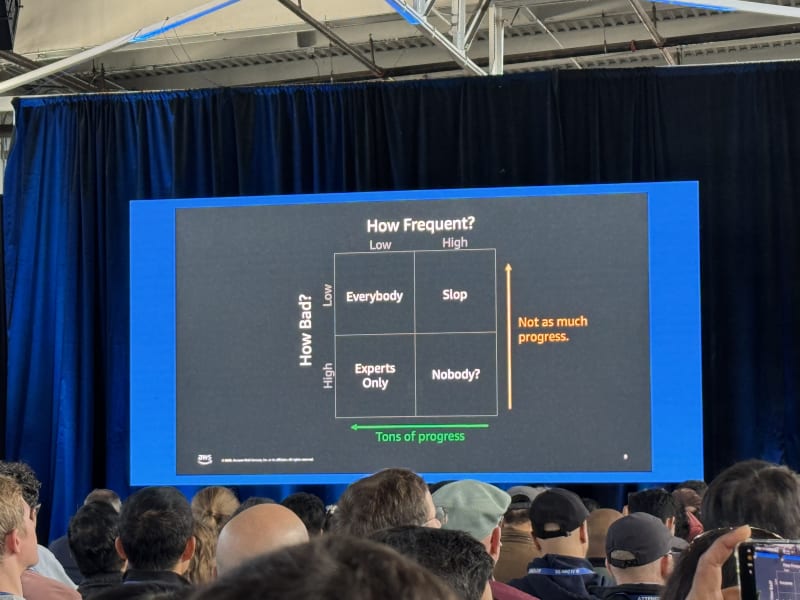 Marc Brooker AWS agent safety keynote