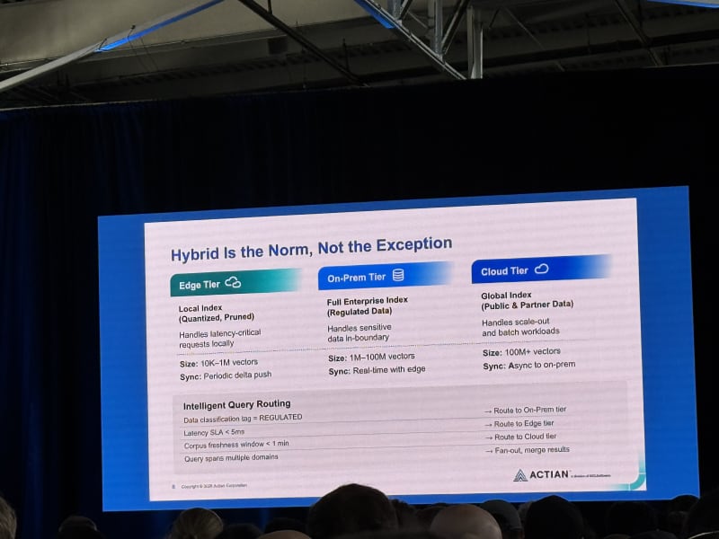 Emma McGrattan Actian data layer keynote