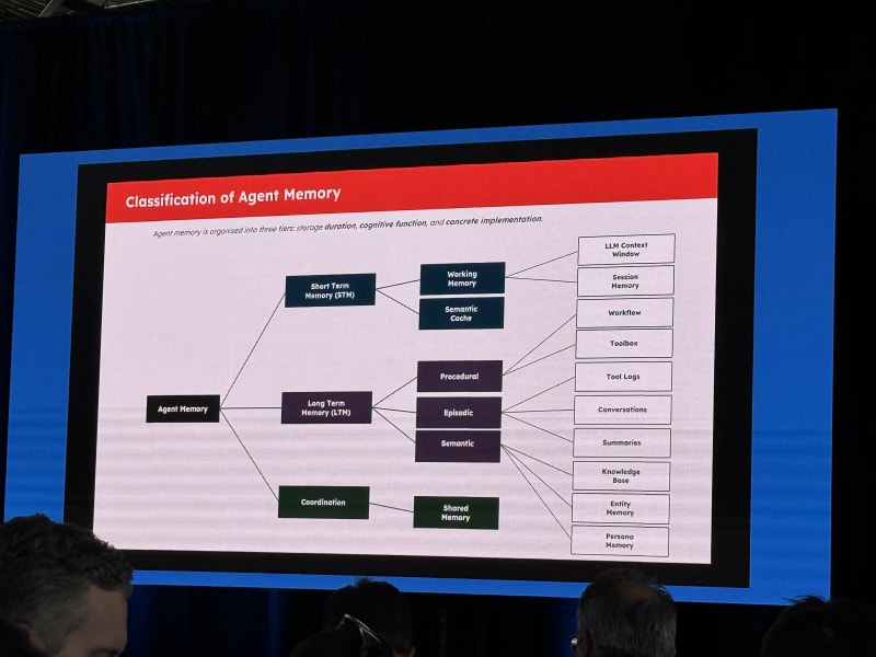 Oracle agent memory workshop