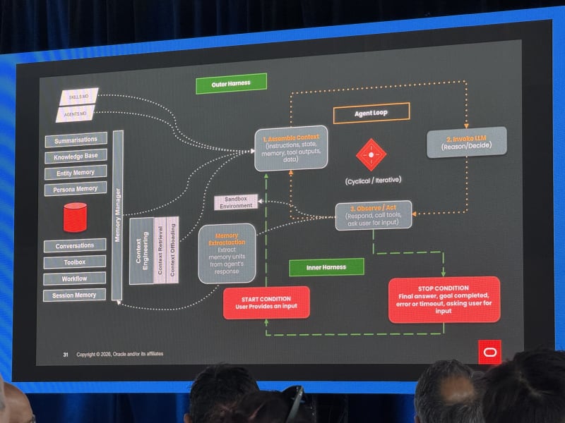 Oracle agent memory workshop
