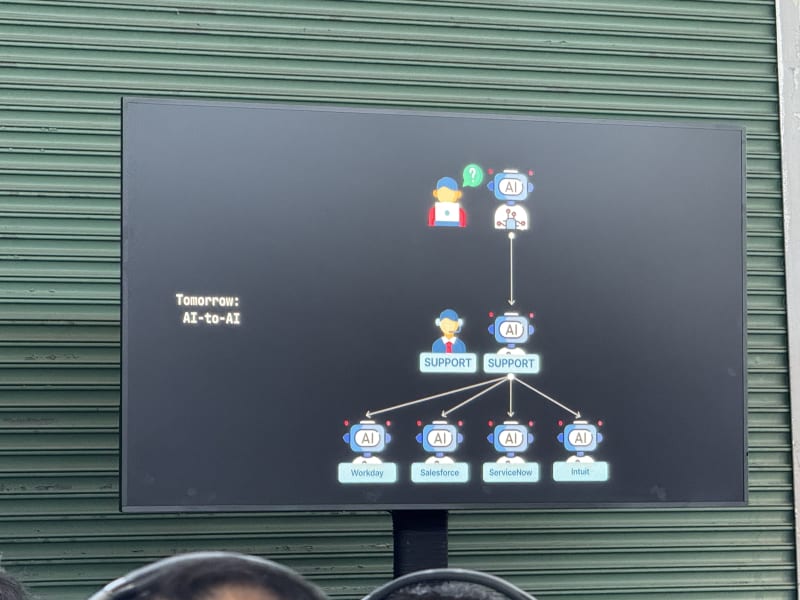 Thenvoi BAND multi-agent autonomy talk