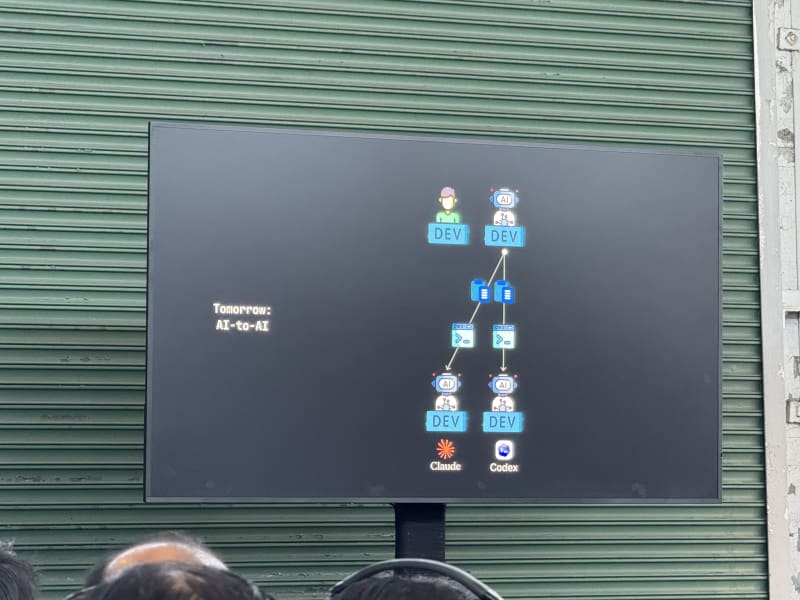 Thenvoi BAND multi-agent autonomy talk