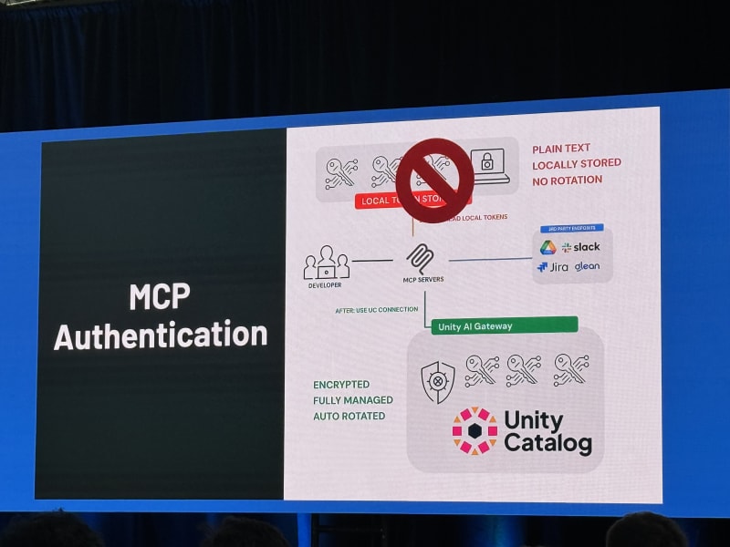Databricks coding agent multiverse talk