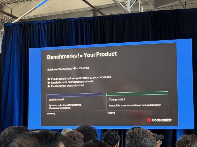 CodeRabbit AI code review talk