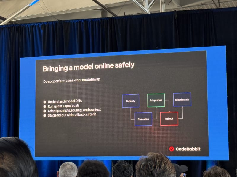 CodeRabbit AI code review talk