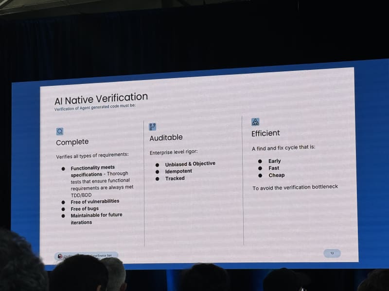 Sonar enterprise quality code talk