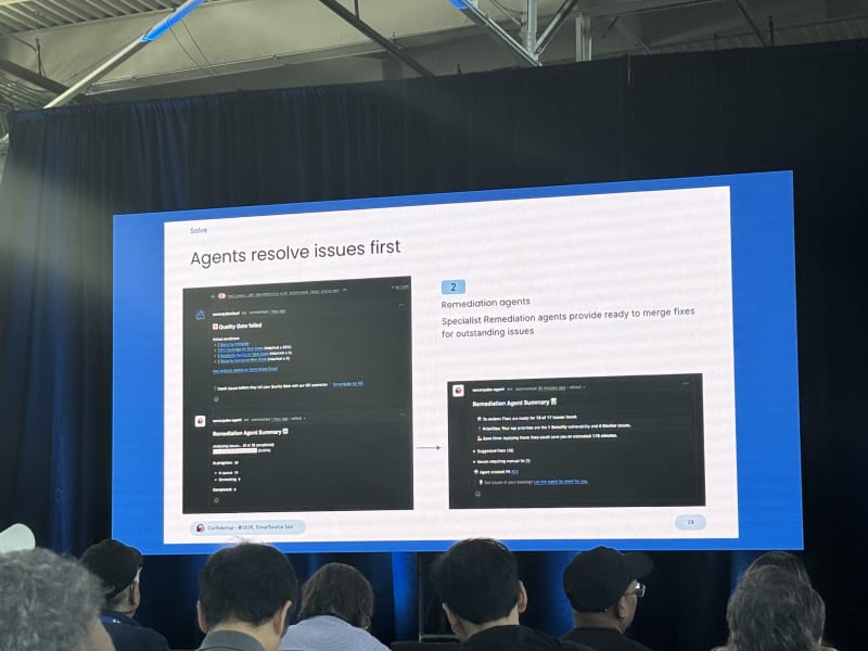 Sonar enterprise quality code talk