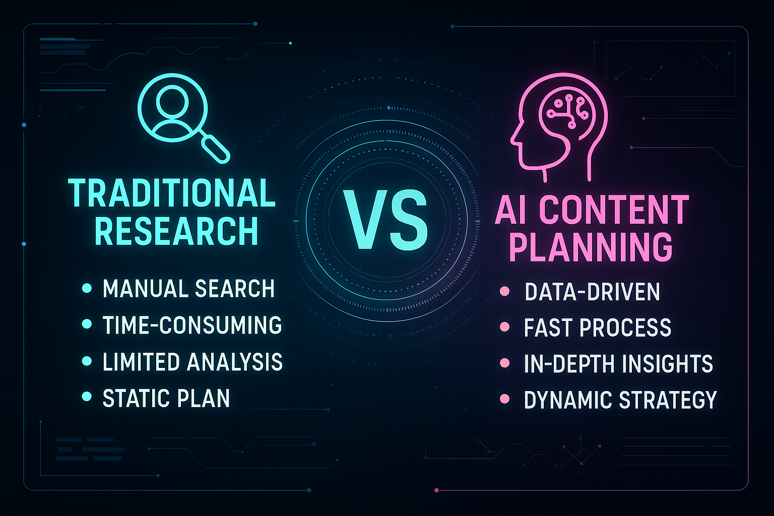 AI Article Planning vs. Traditional Keyword Research: The Future of Content Strategy