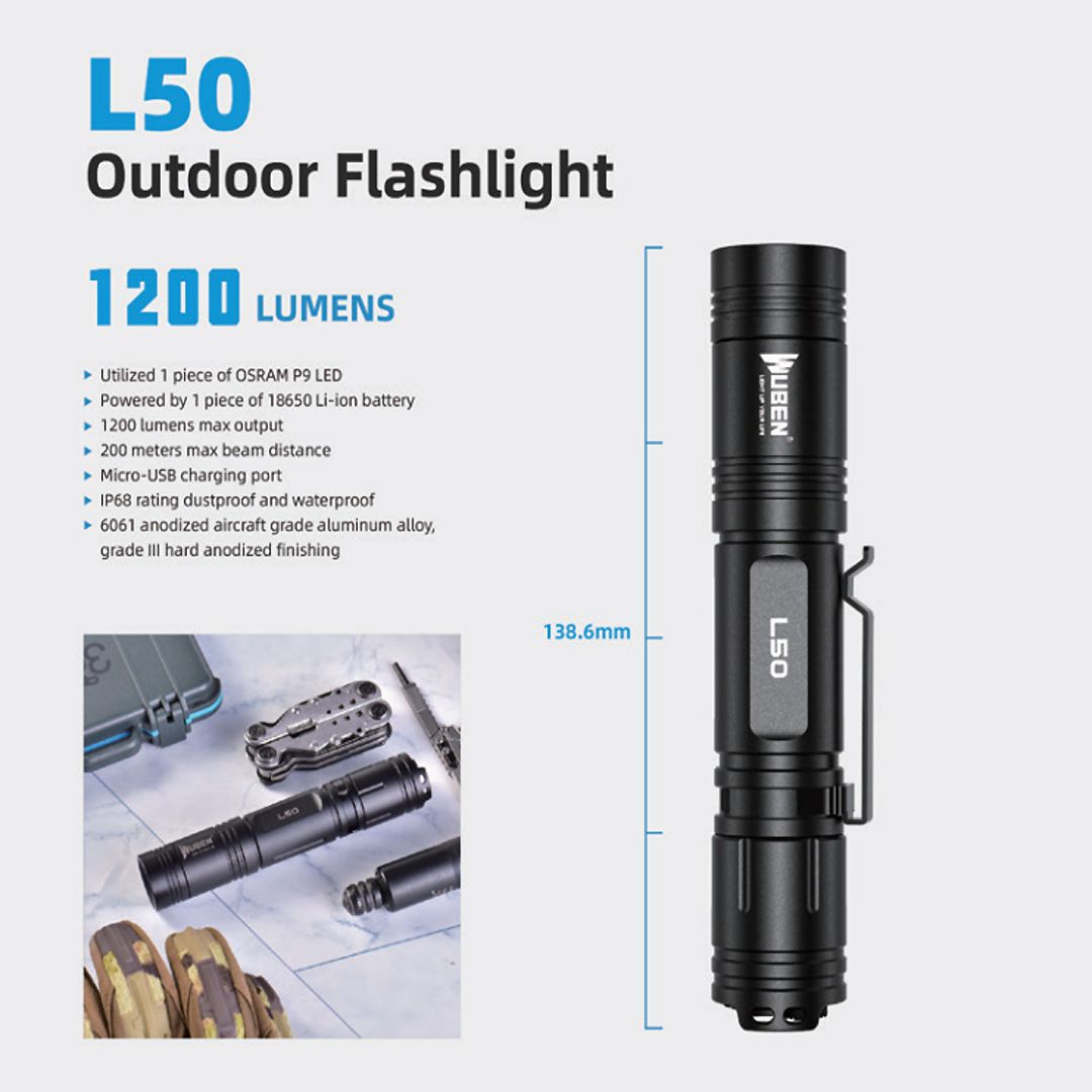 LINTERNA L50 WUBEN