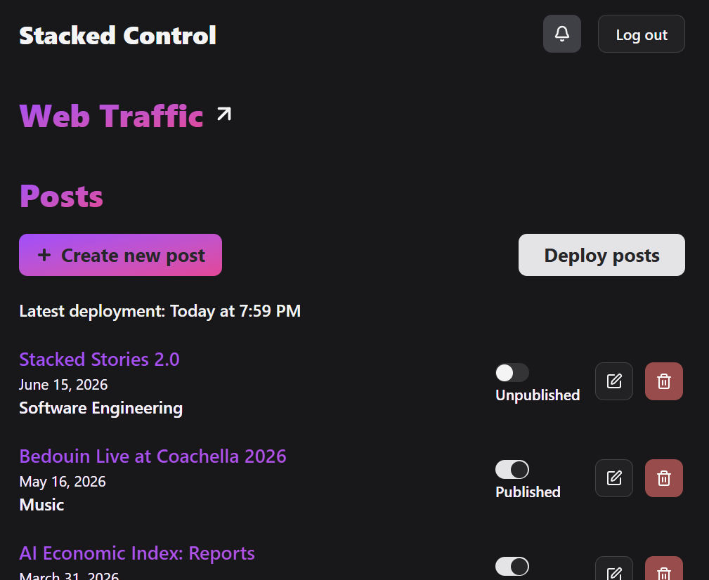 "Deploy posts" button