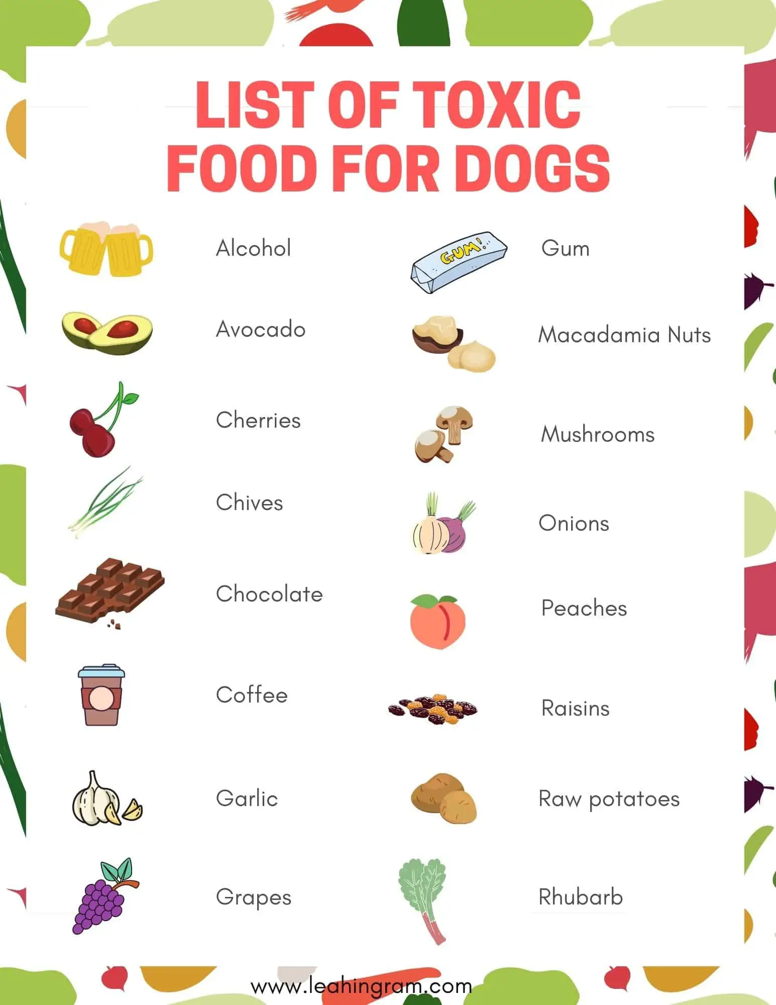 Household Toxins for Dogs