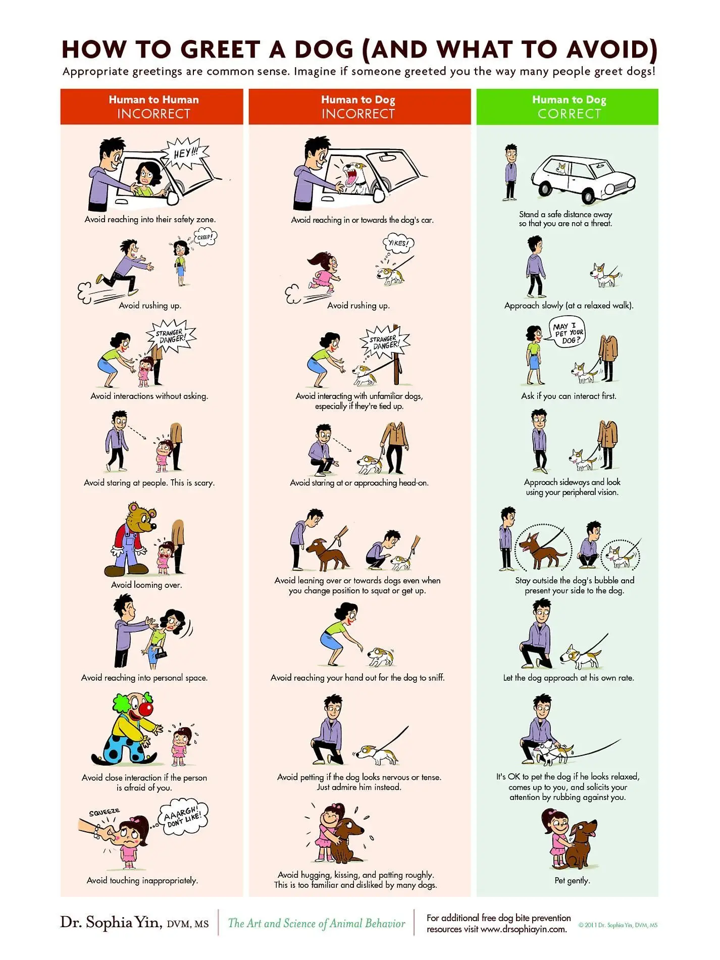 List of Dog Commands and Hand Signals