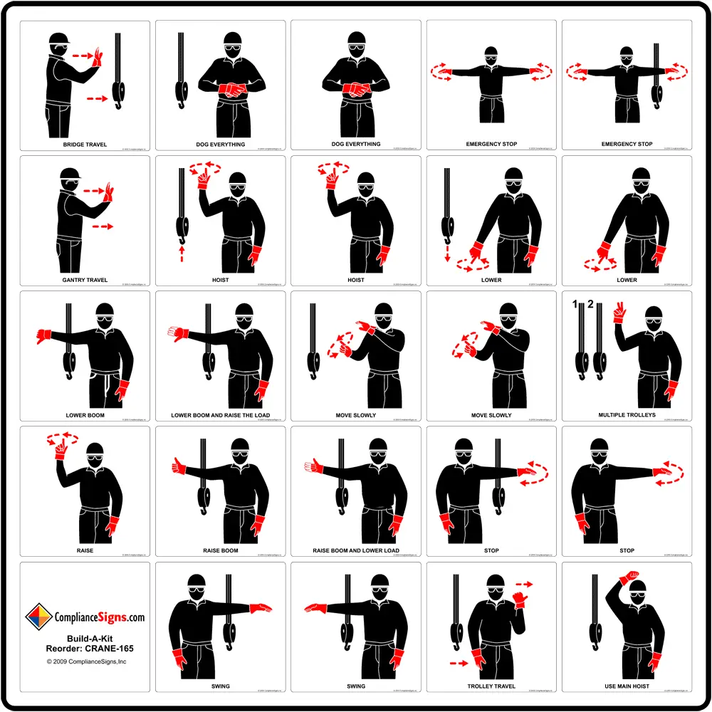 List of Dog Commands and Hand Signals