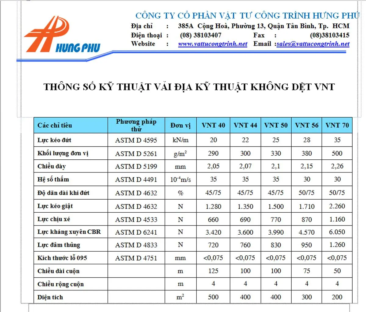 Báo Giá Vải Địa Kỹ Thuật - Mở Rộng Tầm Nhìn Cho Dự Án Thành Công